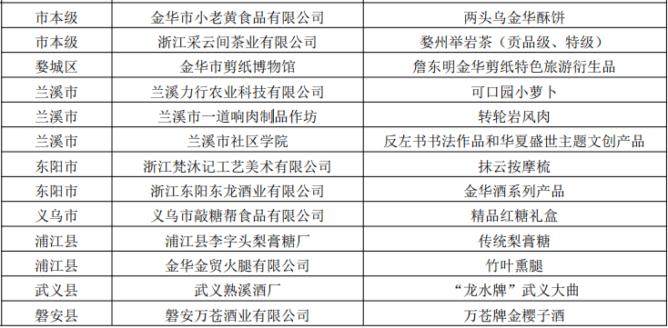 浙江快乐彩，解锁幸运的钥匙——开奖结果查询全攻略