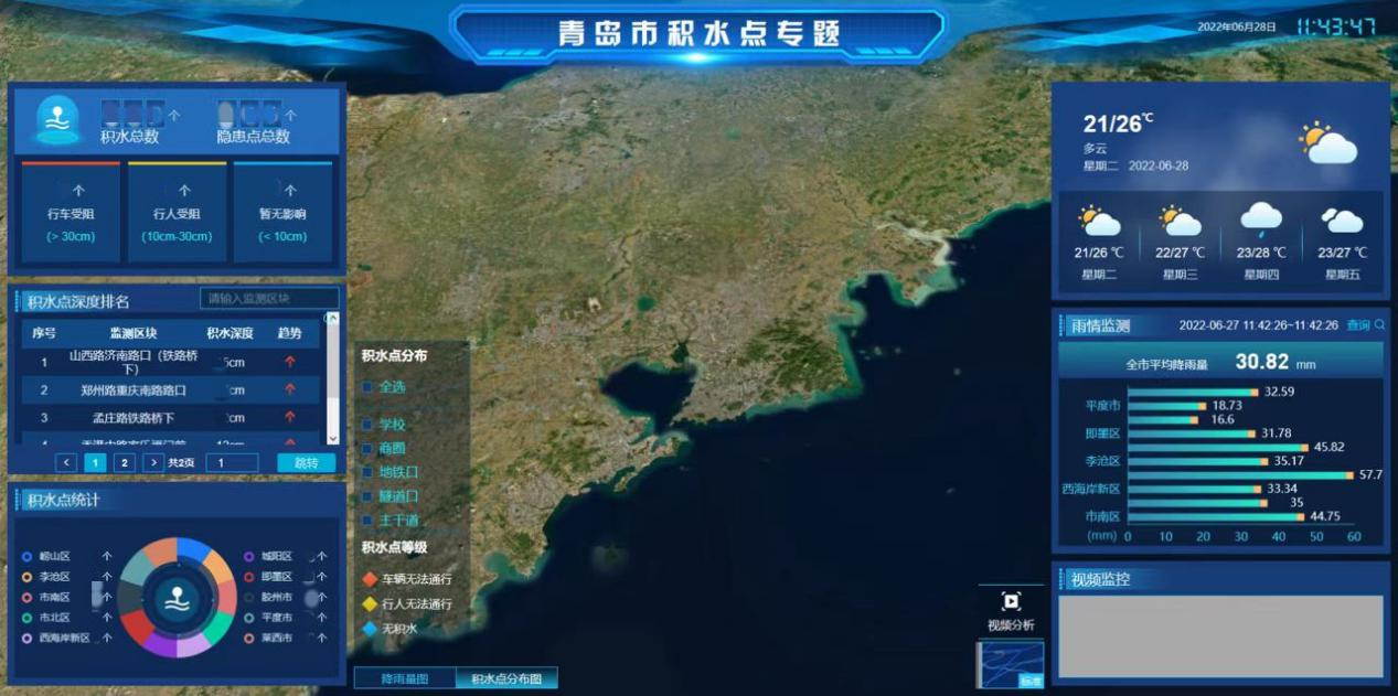 福建水利信息网，汛情监测与应对的智慧平台