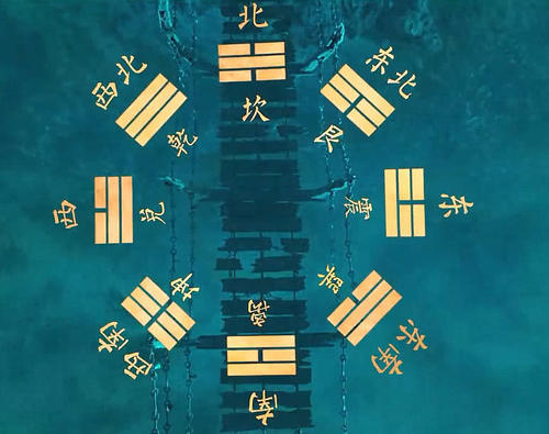 探索3D八卦图查素表，解锁古老智慧与现代技术的融合