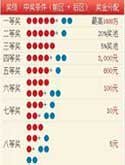探寻幸运之光，大乐透七星彩开奖号码查询全攻略