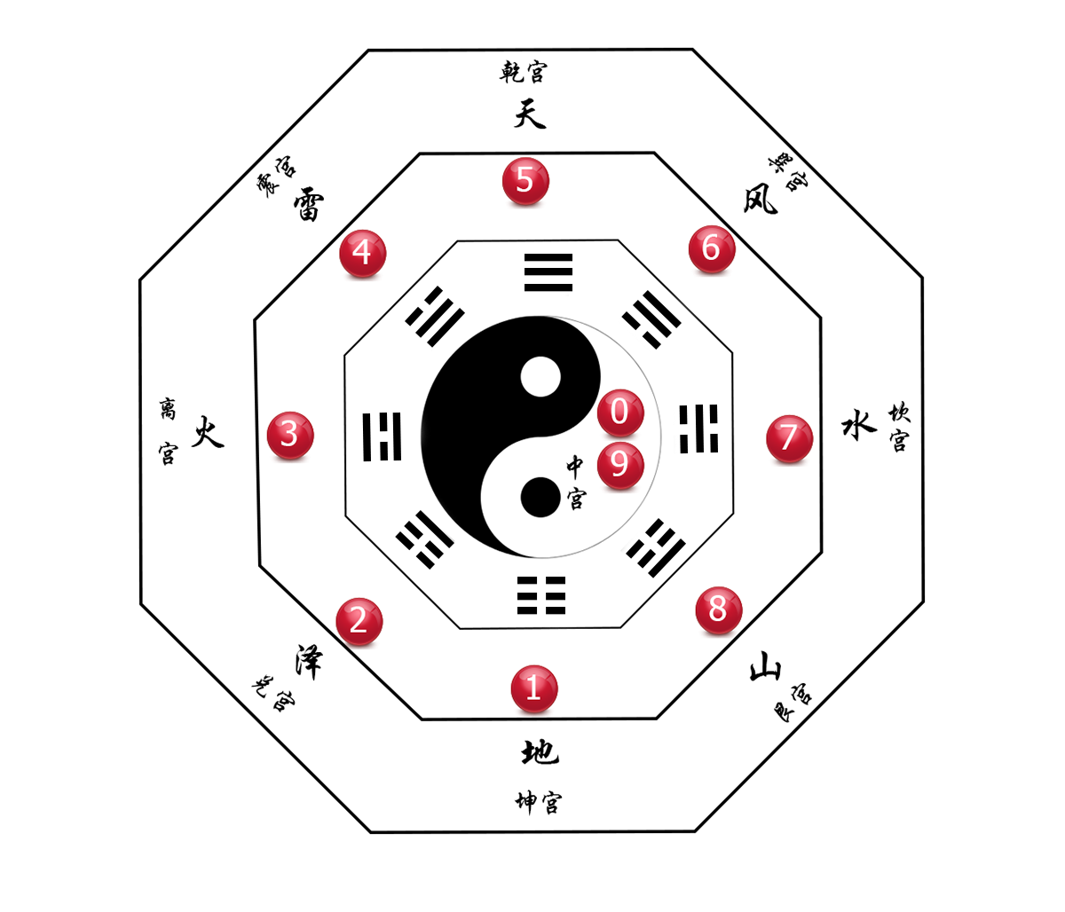 排列三中二个多少钱？——解析排列三彩票的玩法与奖金计算