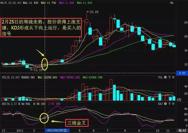3D出号走势图，天吉网上的数字奥秘与预测艺术