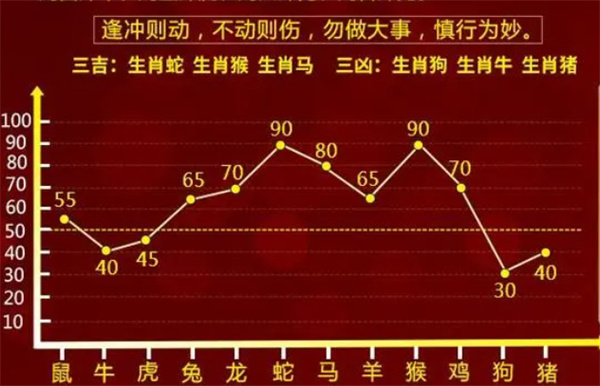 2023年一肖一码100%准，揭秘数字时代的预测与现实
