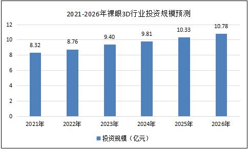 3D带连线专业版，100期走势图深度解析与未来展望