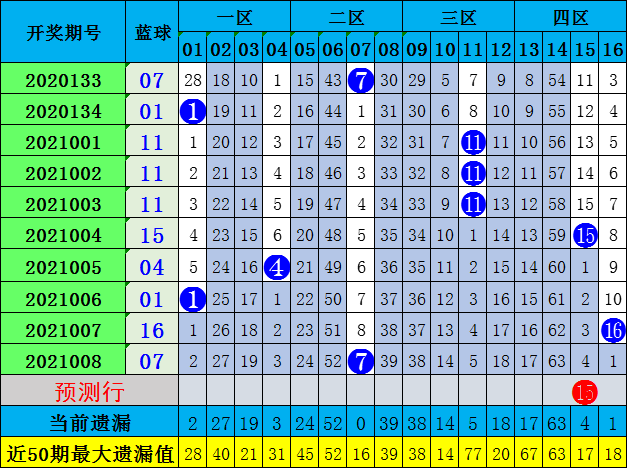 体育新闻 第311页