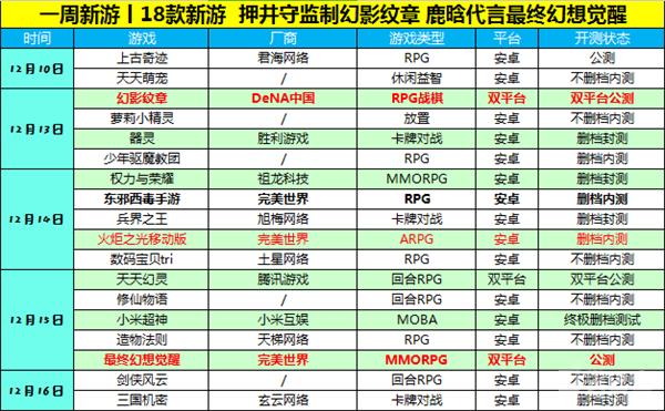 千禧试机号，数字背后的秘密与关注号对应码的奥秘