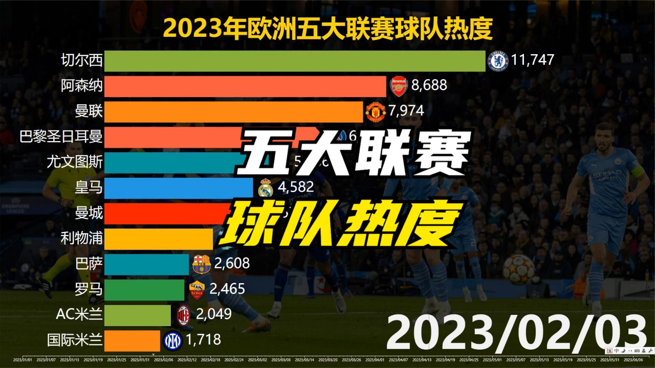 大赢家体育，足球比分的精准预测与体育迷的狂热盛宴