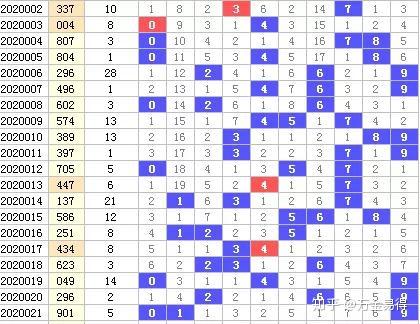 燕赵风采，20选5号码遗漏的奥秘与策略