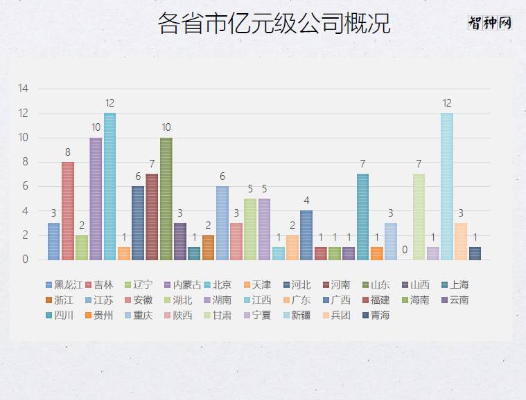 吉林快三走和值走势图，揭秘数字背后的奥秘