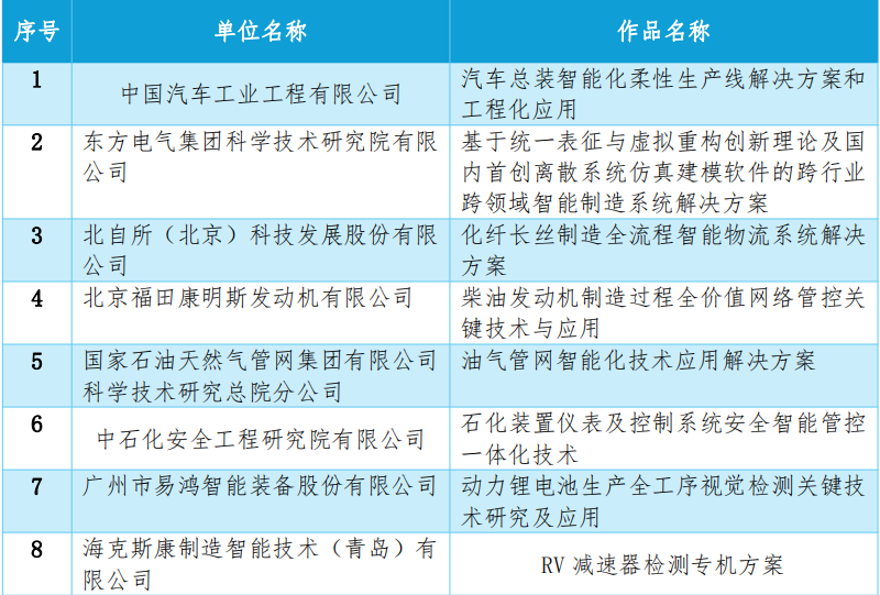 七星彩，揭秘中奖的智慧与策略