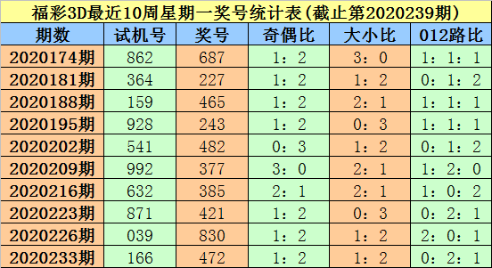 澳门六肖王今晚开奖结果查询表图片汇总，揭秘澳门彩票的神秘面纱