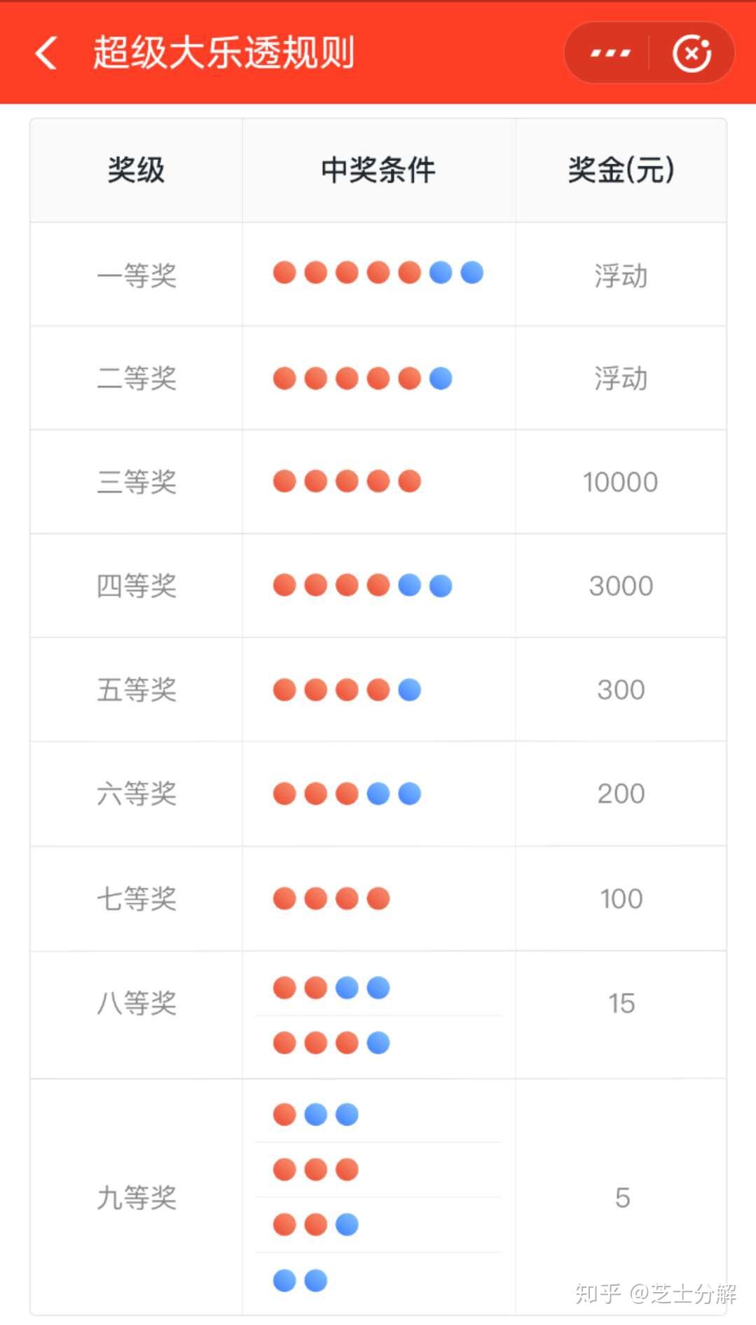 彩宝网开奖结果与走势图，深度解析与理性投注