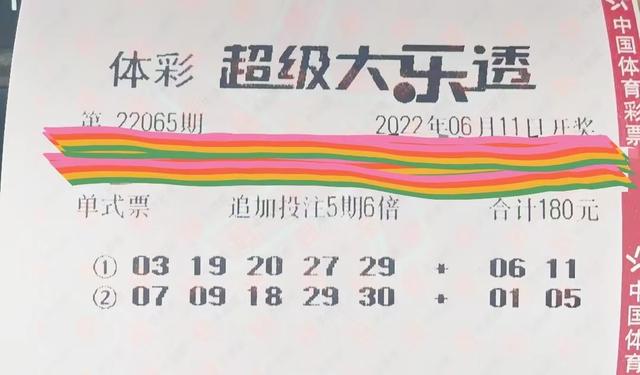 今日大乐透，复式彩民的欢乐盛宴与理性晒票