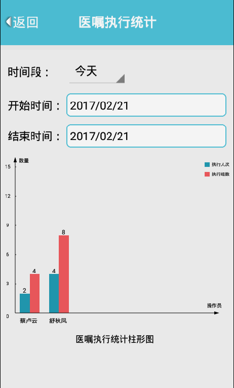 数据统计软件，现代数据分析的得力助手