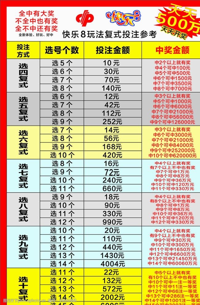 下载快乐八全部走势图，解锁数字彩票的智慧与乐趣