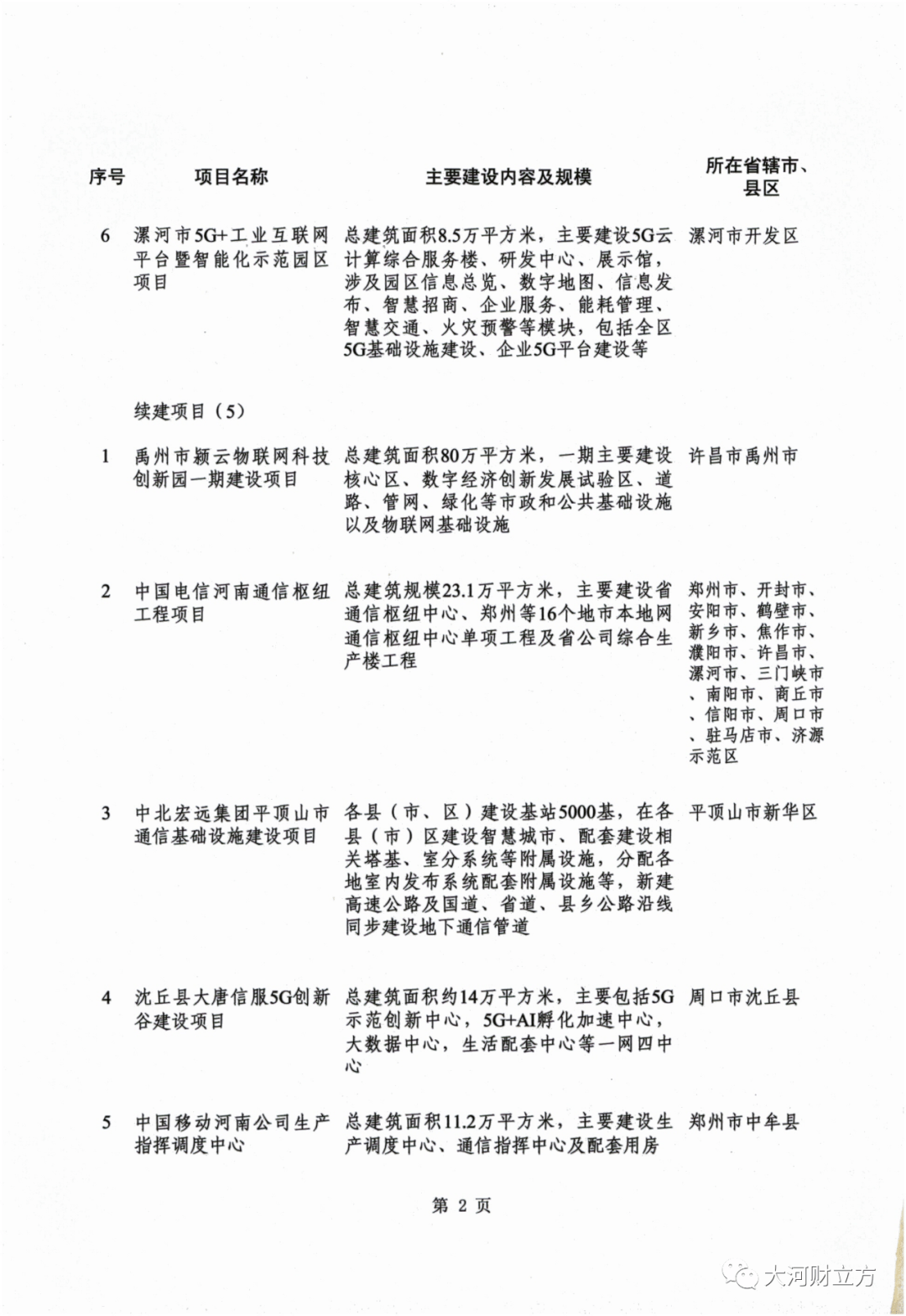 河南22选5，精彩开奖直播，揭秘数字背后的幸运时刻