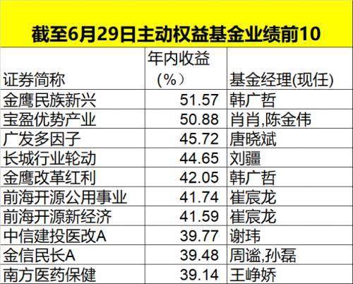 今晚揭晓，31选7走势图与开奖结果深度解析
