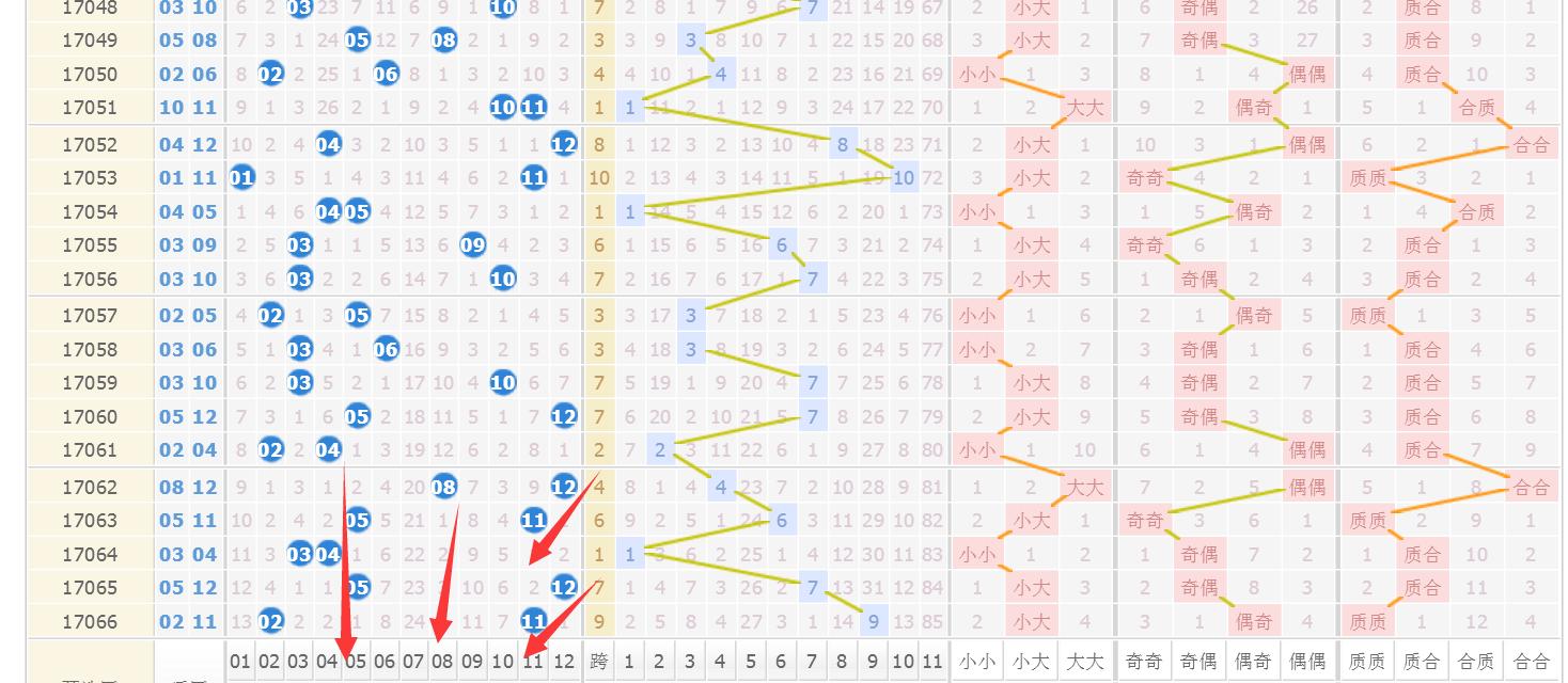 最新大乐透开奖查询，揭秘幸运数字的奥秘