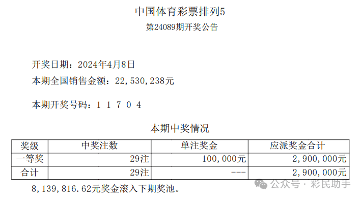 体彩排列5，揭秘中奖号码的奥秘与理性购彩的智慧