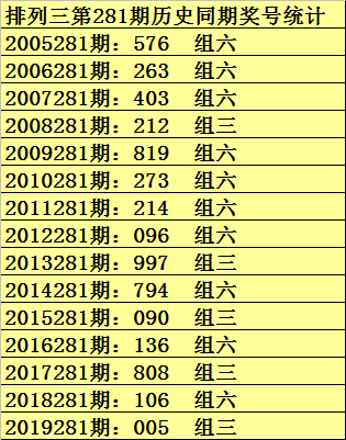 双色球杀号预测，一彩经网专家的智慧与策略