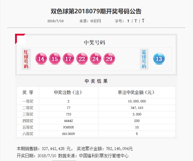 彩乐乐双色球定胆杀号，策略与技巧的深度解析