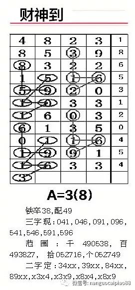 探索南国特区七星彩的奥秘，规律图规与数字游戏