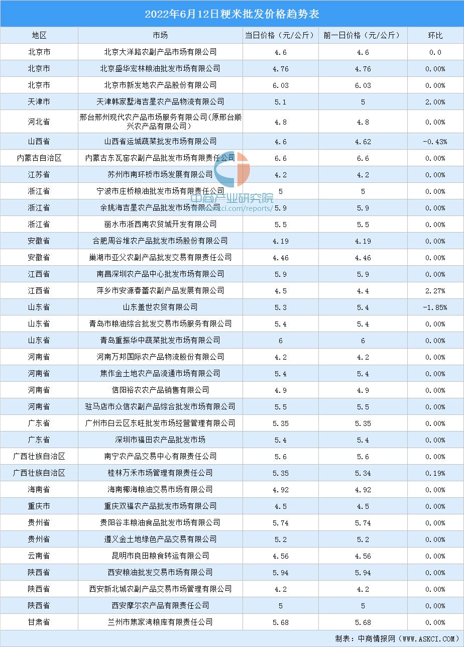 探索内蒙古十一选五走势图，揭秘一定牛的奥秘