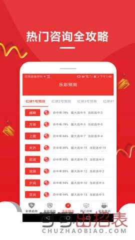 探索便捷与乐趣，双色球开奖查询APP的全面解析