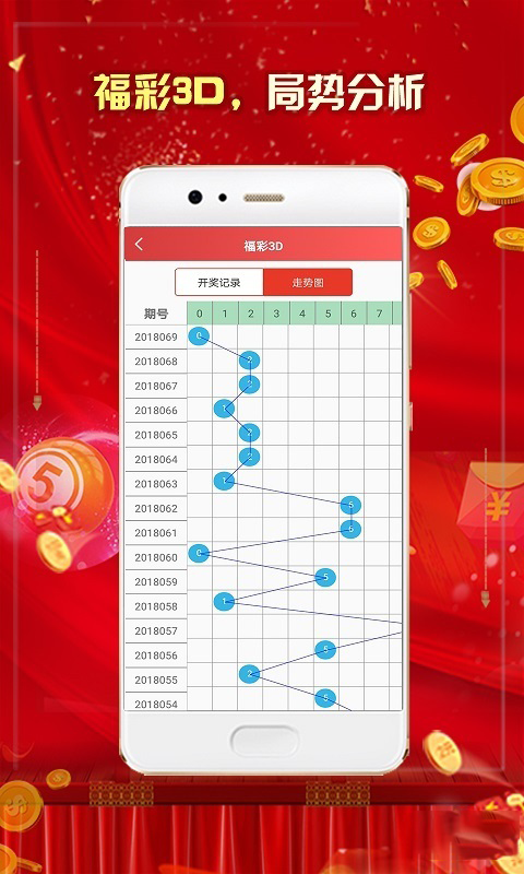 福彩3D专家预测，揭秘南方网背后的精准分析