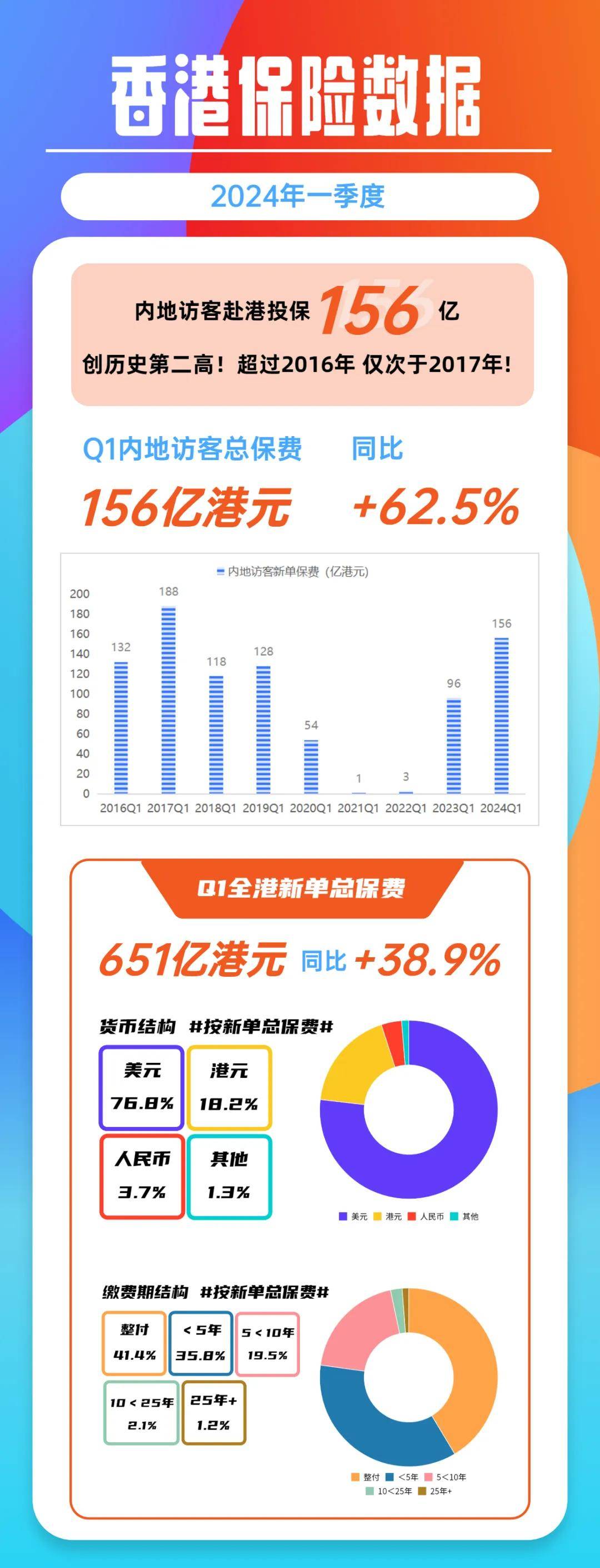 探索香港11选五走势图，理性与娱乐的平衡