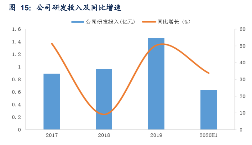排列五21253期走势图深度解析，洞悉数字背后的奥秘