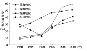 探索内蒙古三地走势图，草原上的经济与生态变迁