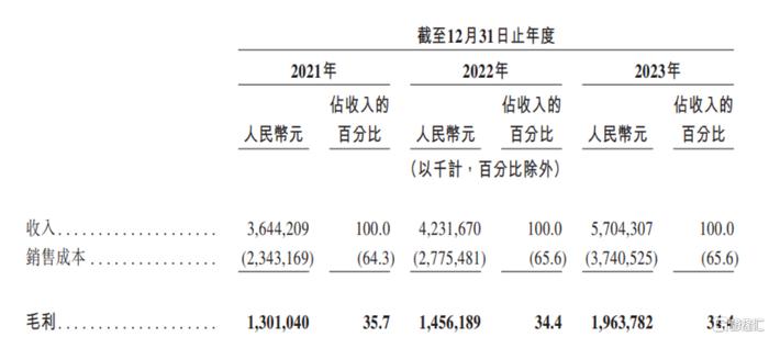 专家视角，深度解析福彩3D号码的预测逻辑与概率
