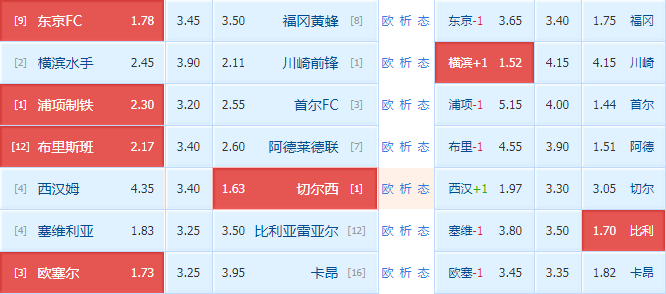 彩客网竞彩足球，深度解析与完整版比分指南