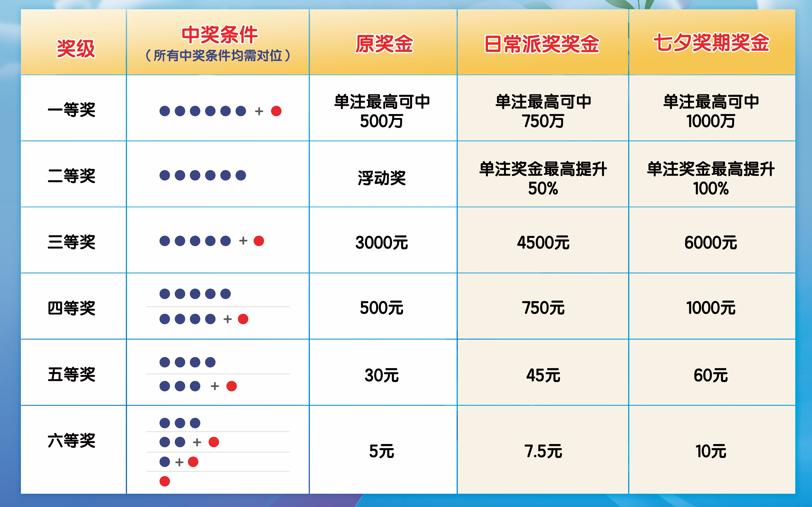 第1123页