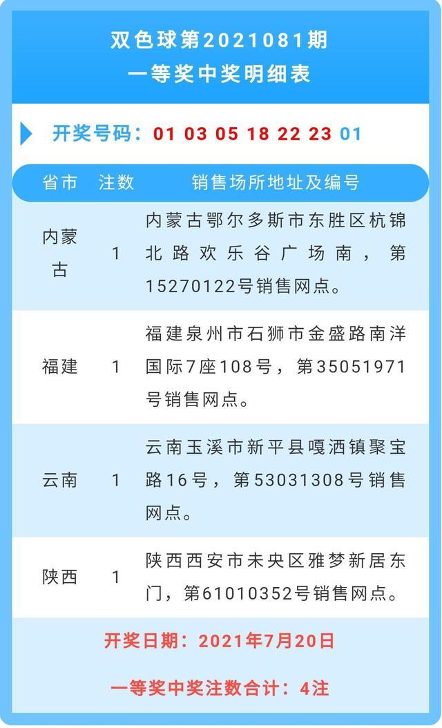 福建体育彩票，揭秘开奖时间与背后的故事