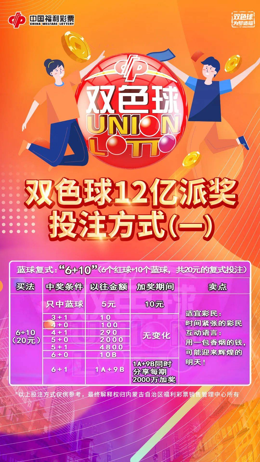福彩双色球，在线购彩的便捷与乐趣