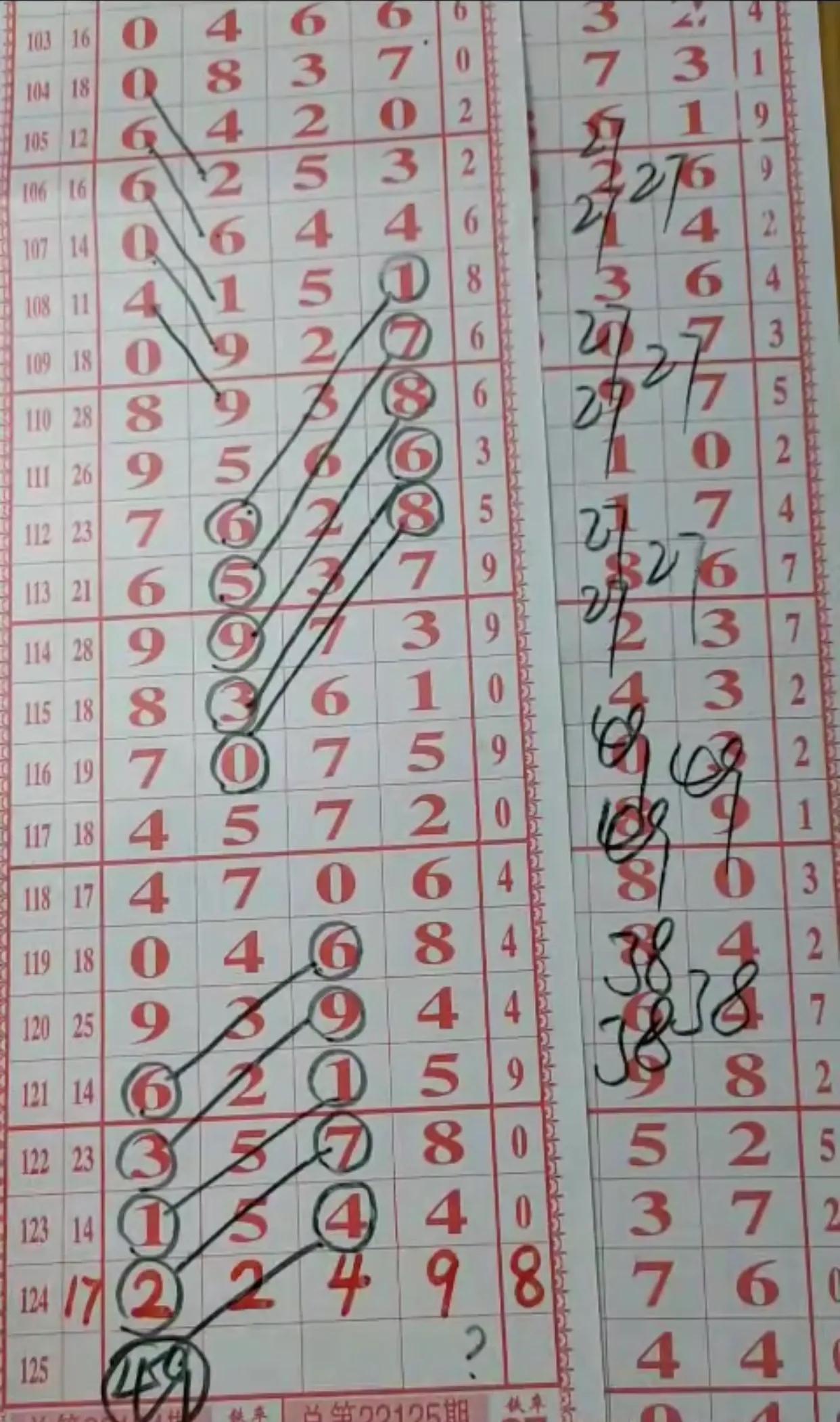 排列5一定牛走势图，揭秘数字彩票的奥秘