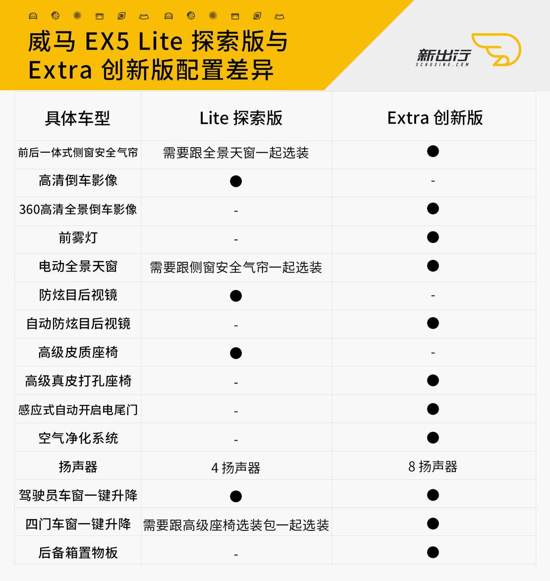 探索上海11选五最新走势图，数字背后的奥秘与策略分析