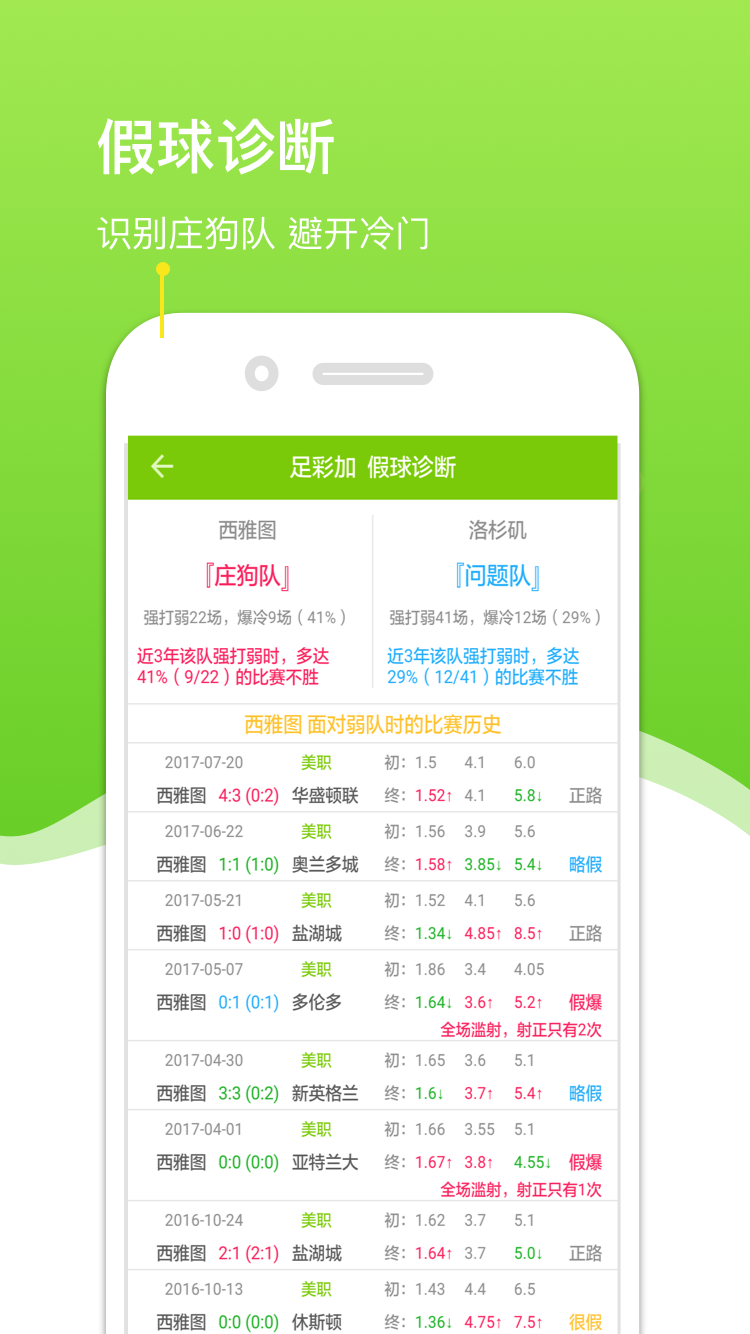 足彩加分析app官网，智能投注的未来趋势