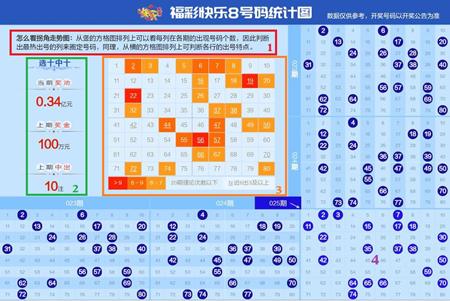 彩客网，500分制下的数字游戏与理性投注