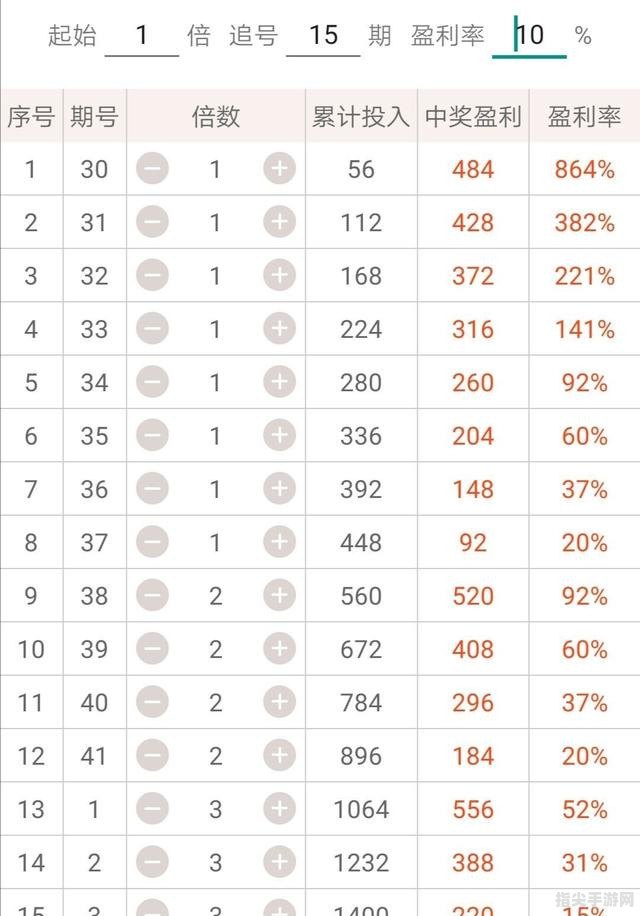 浙江12选5，揭秘走势背后的牛逻辑