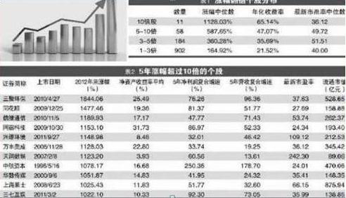 贵州十一选五，揭秘开奖结果与一定牛的奥秘