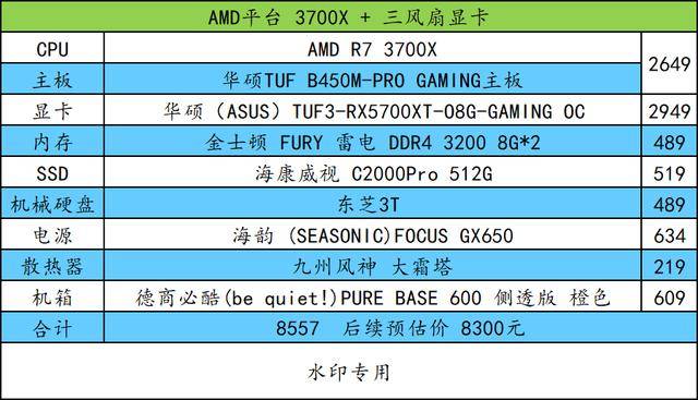 揭秘17500乐彩网，免费预测的真相与理性投注指南
