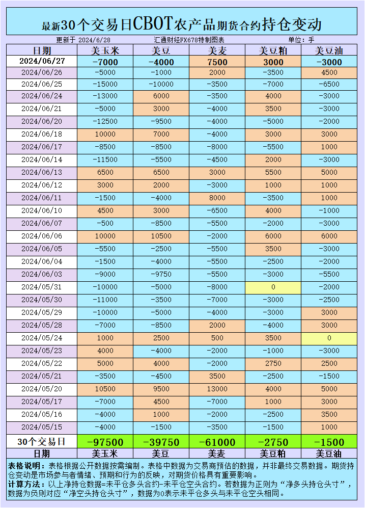 探索双色球150期历史开奖结果，揭秘数字背后的奥秘