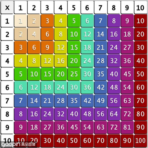 福彩3D跨度与和值图表，解锁数字游戏的秘密