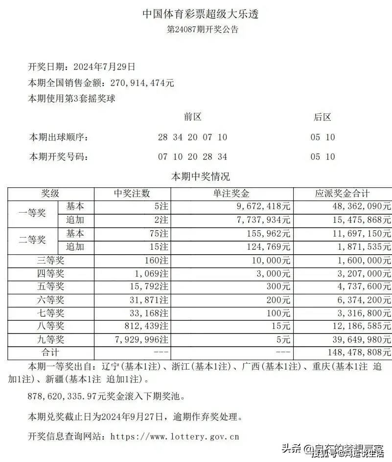 辽宁福彩35选7规则详解，揭秘中奖秘籍与玩法指南