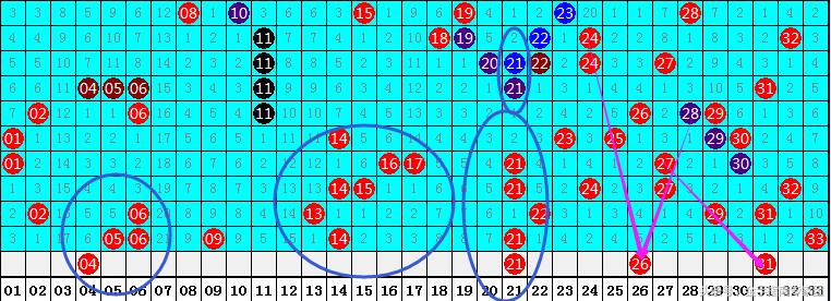 2017130期双色球开奖结果揭晓，幸运数字背后的故事