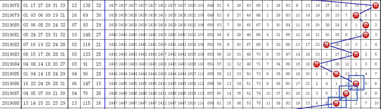 2019087，揭秘双色球开奖结果背后的数字魔法