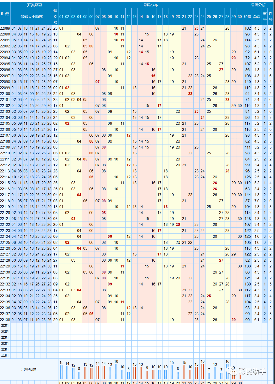 福彩乐彩网17500开奖结果，揭秘数字背后的幸运与希望